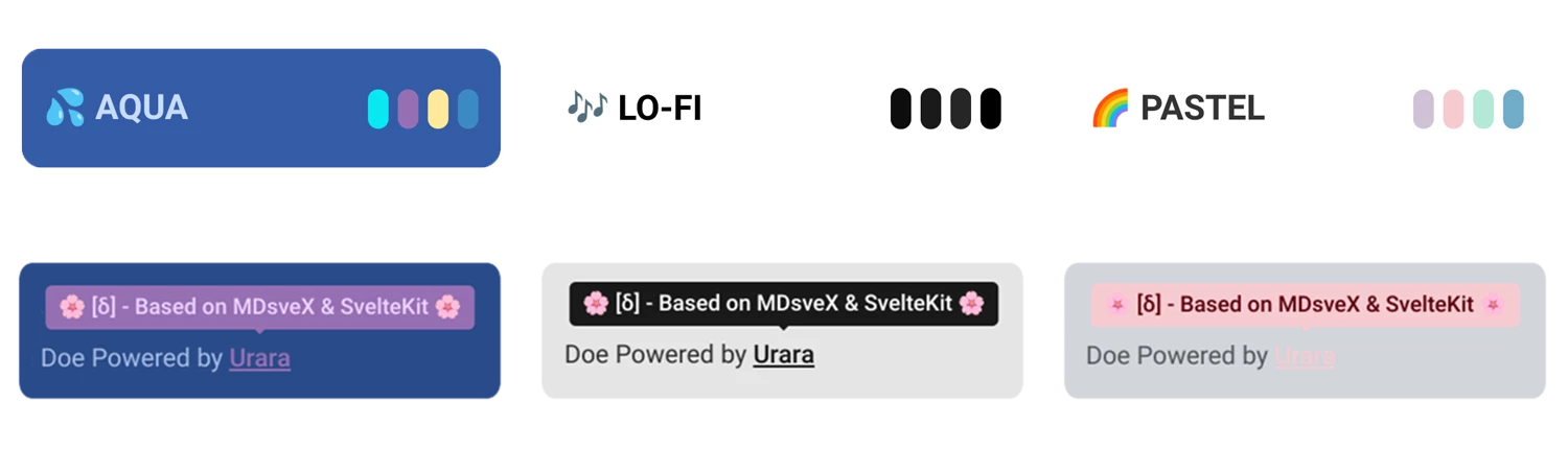 三个 Daisy UI 主题，分别为 AQUA、LO-FI 和 PASTEL，还有对应的信息框配色